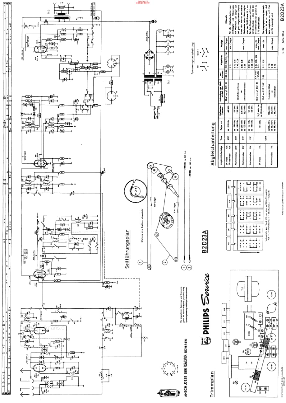Philips_B2D23A 维修电路原理图.pdf_第3页