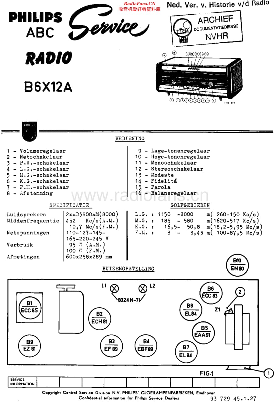 Philips_B6X12A 维修电路原理图.pdf_第1页