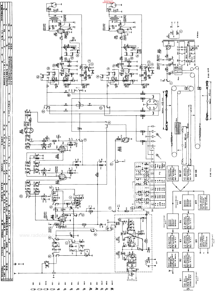 Philips_B6X12A 维修电路原理图.pdf_第3页