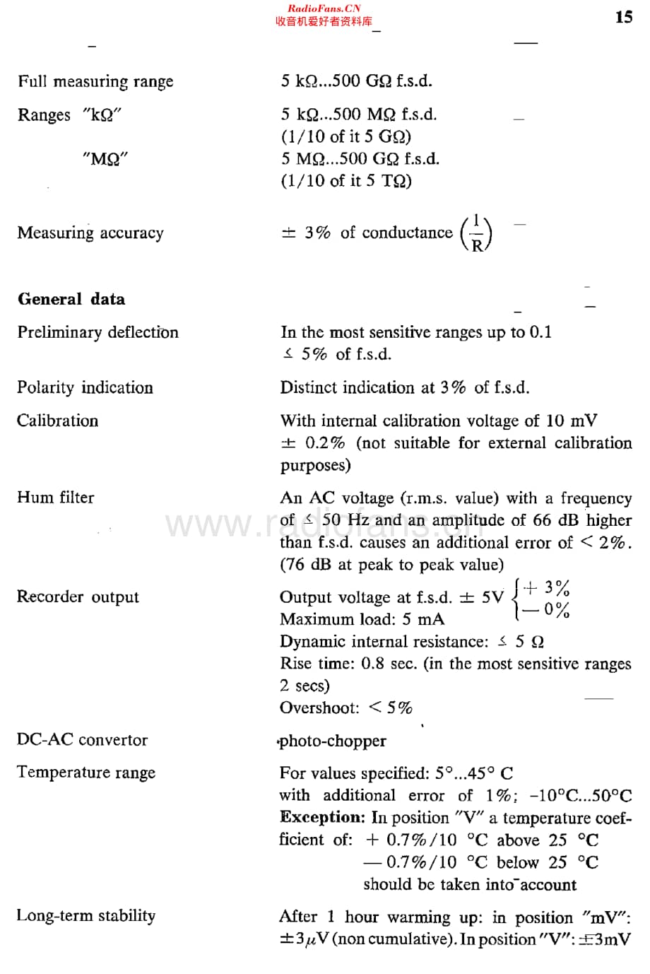 Philips_PM2436维修电路原理图.pdf_第3页