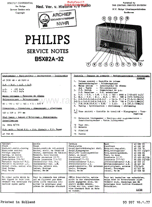 Philips_B5X82A-32 维修电路原理图.pdf