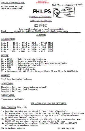 Philips_BX676X维修电路原理图.pdf