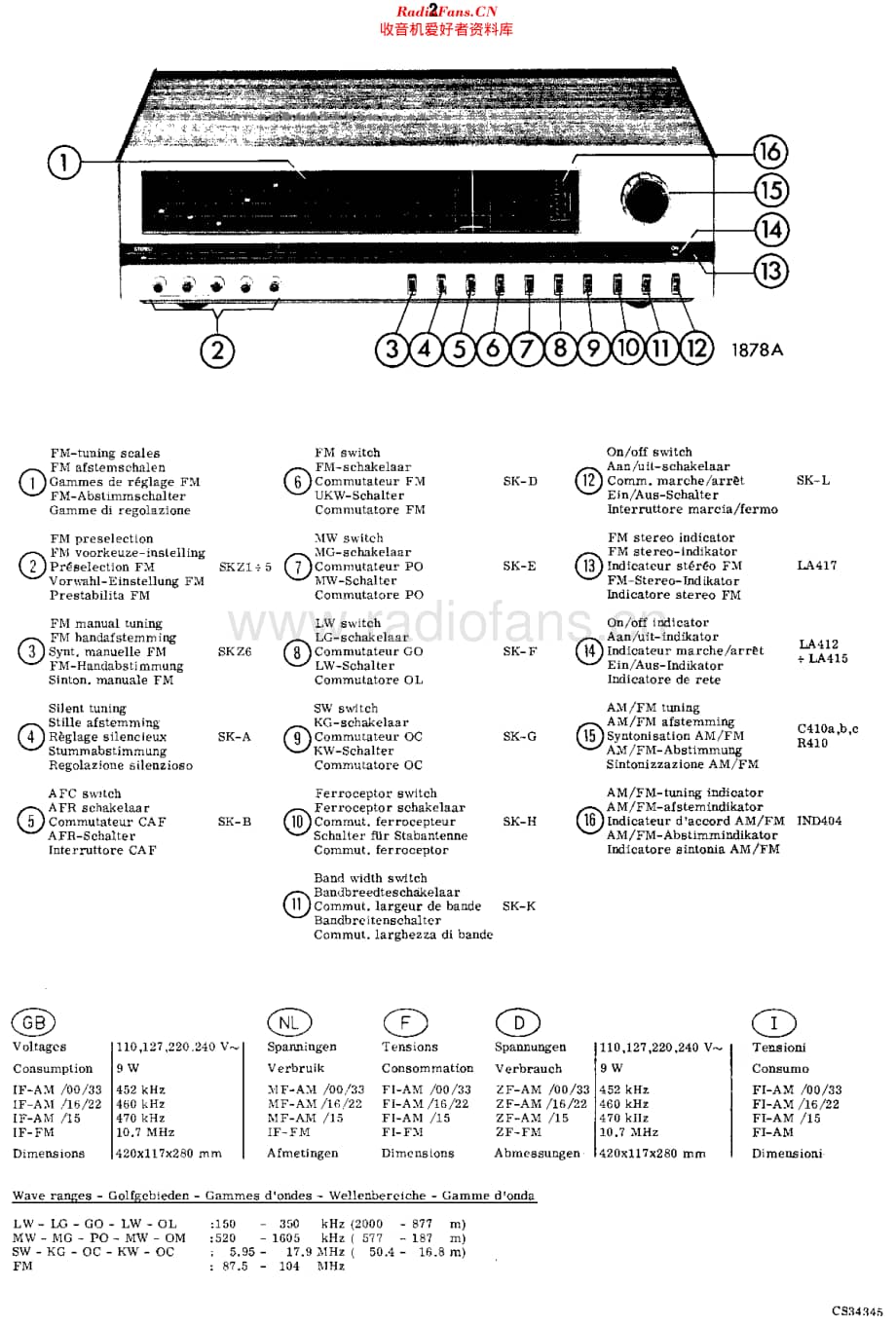 Philips_22RH621 维修电路原理图.pdf_第2页