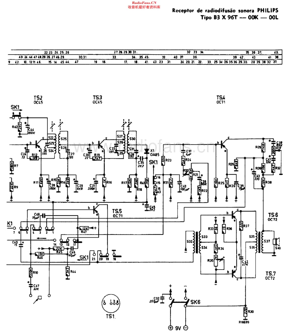 Philips_B3X96T 维修电路原理图.pdf_第2页