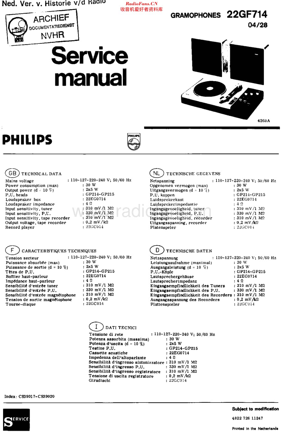 Philips_22GF714 维修电路原理图.pdf_第1页