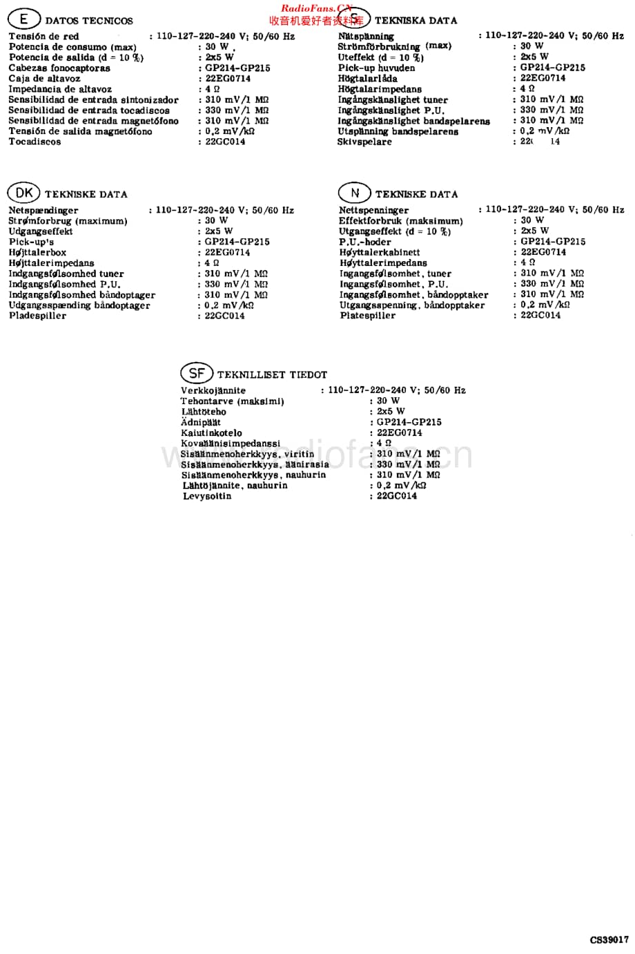 Philips_22GF714 维修电路原理图.pdf_第2页