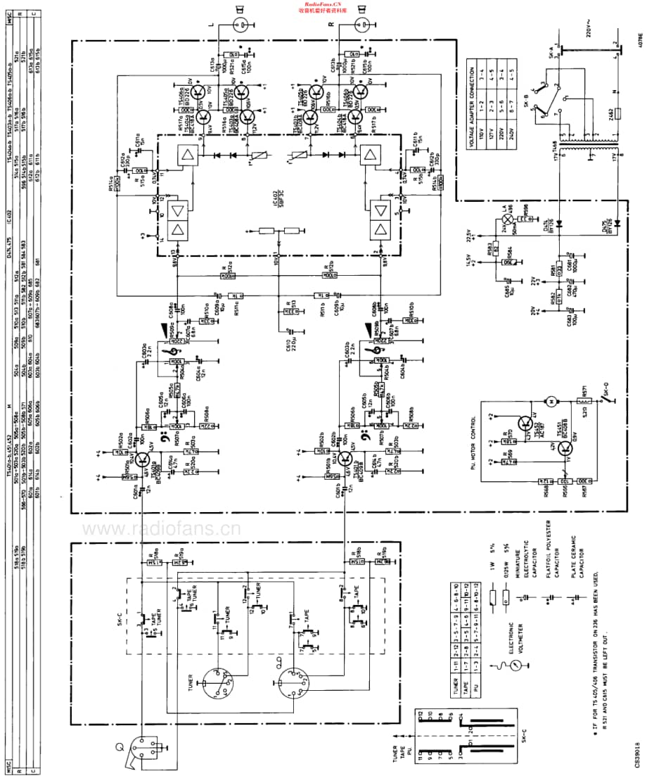 Philips_22GF714 维修电路原理图.pdf_第3页