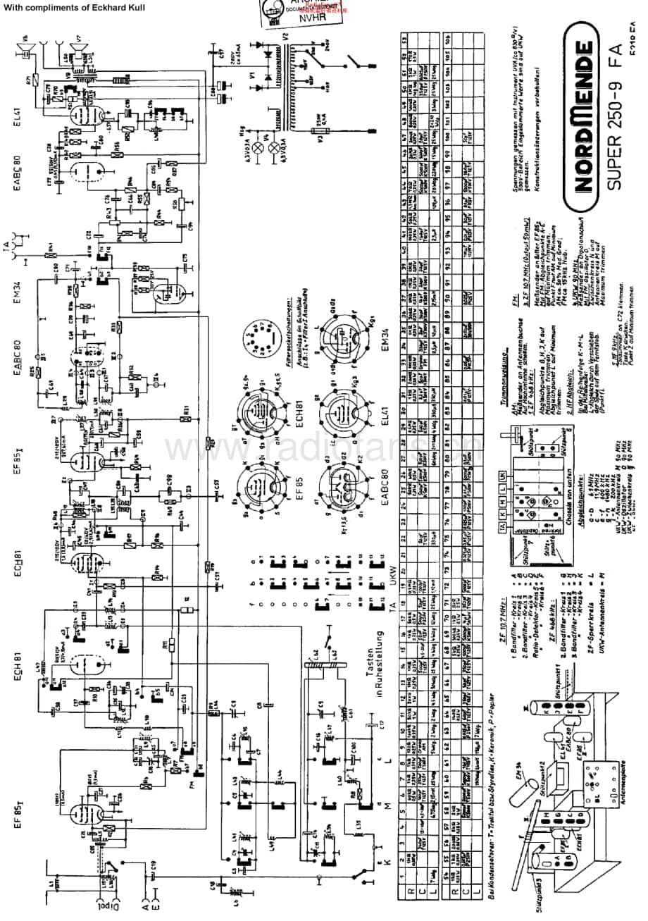 Nordmende_250-9FA维修电路原理图.pdf_第1页