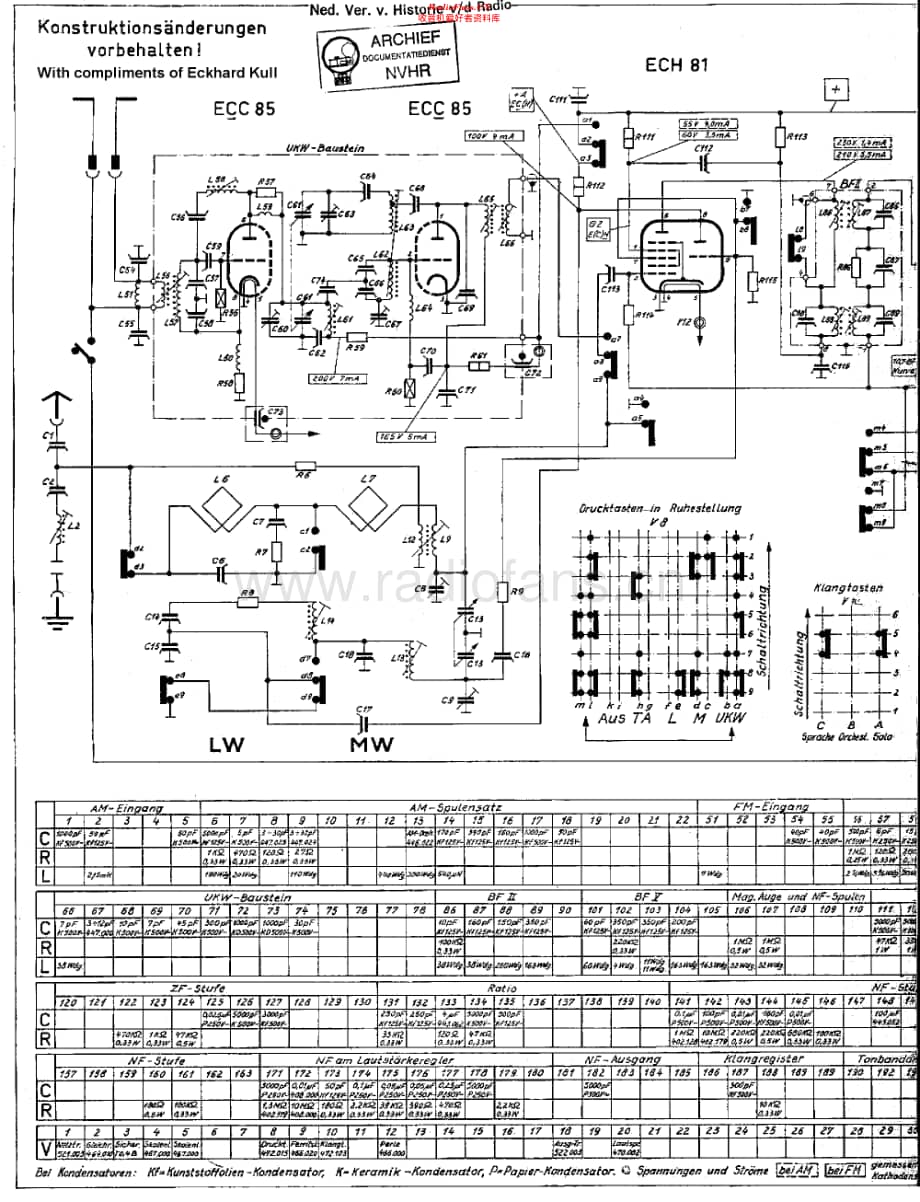 Nordmende_Elektra59维修电路原理图.pdf_第1页