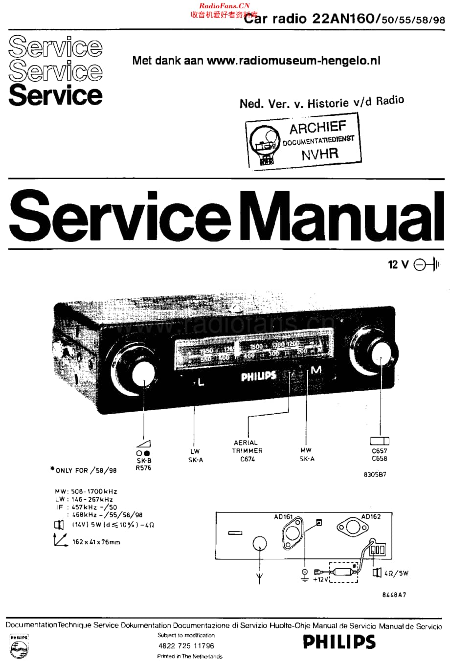 Philips_22AN160-50-55-58-98 维修电路原理图.pdf_第1页