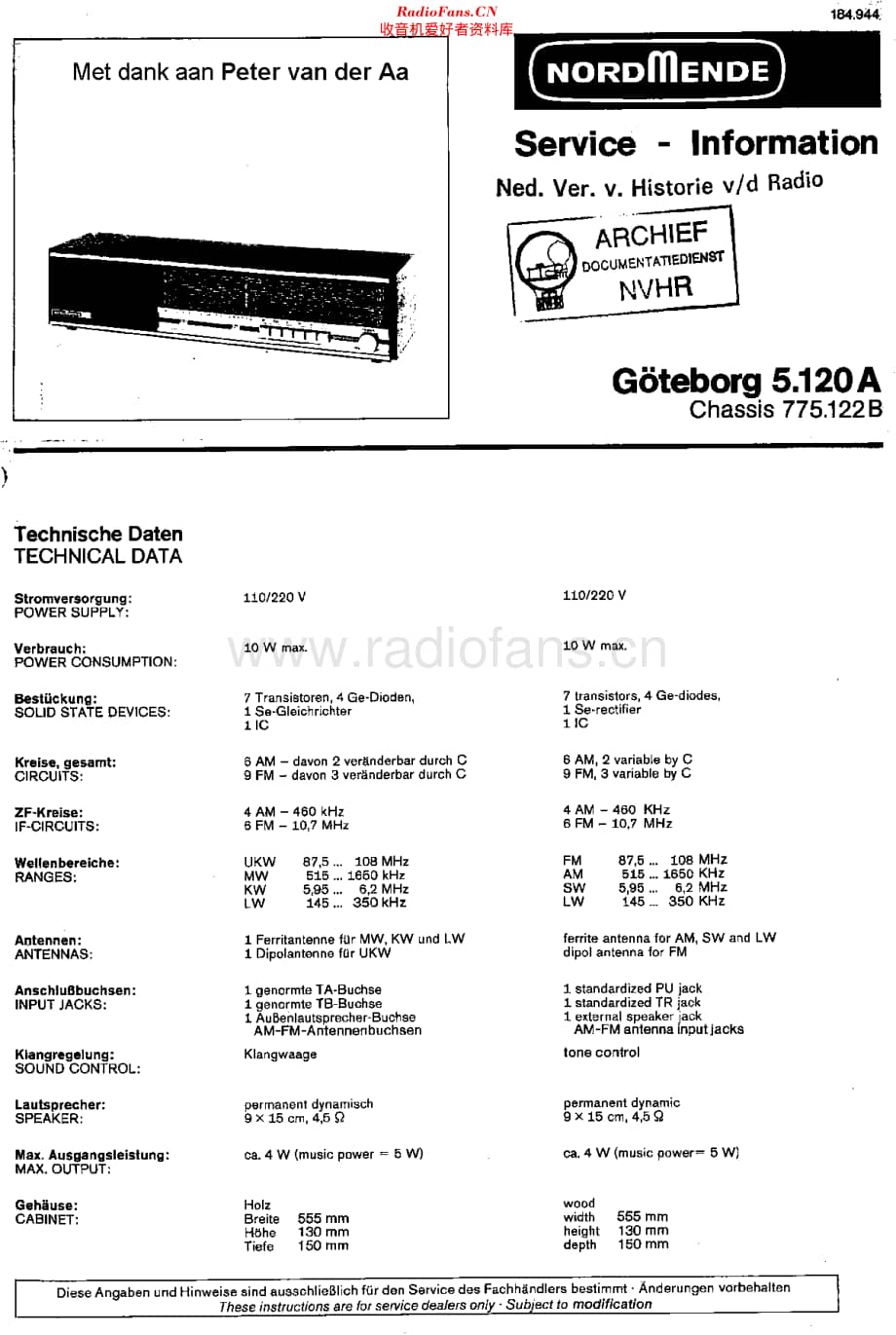 Nordmende_5120A维修电路原理图.pdf_第1页