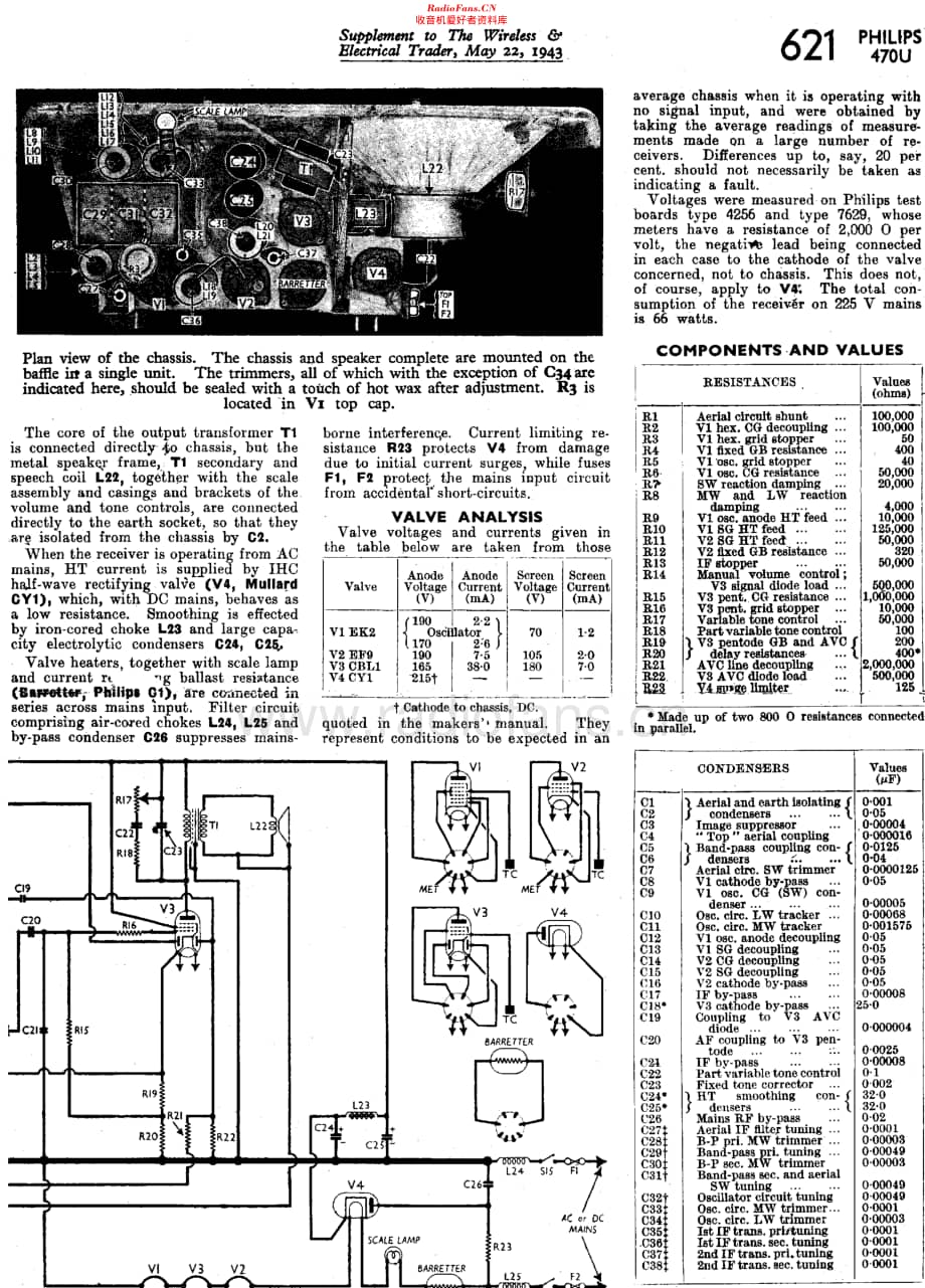 Philips_470U-UK 维修电路原理图.pdf_第2页