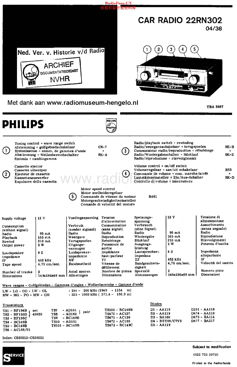 Philips_22RN302 维修电路原理图.pdf_第1页