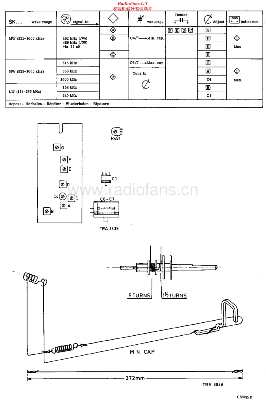 Philips_22RN302 维修电路原理图.pdf_第2页