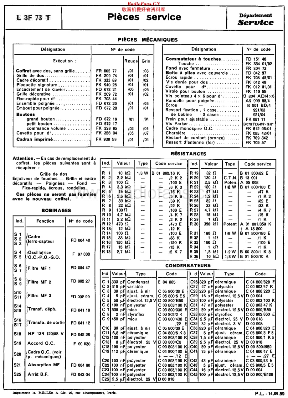 Philips_L3F73T维修电路原理图.pdf_第2页