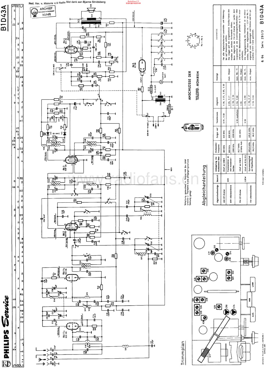 Philips_B1D43A 维修电路原理图.pdf_第1页