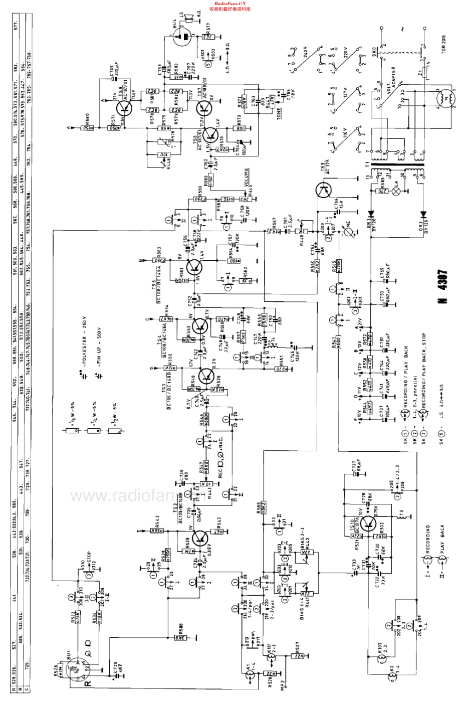 Philips_N4307维修电路原理图.pdf_第2页