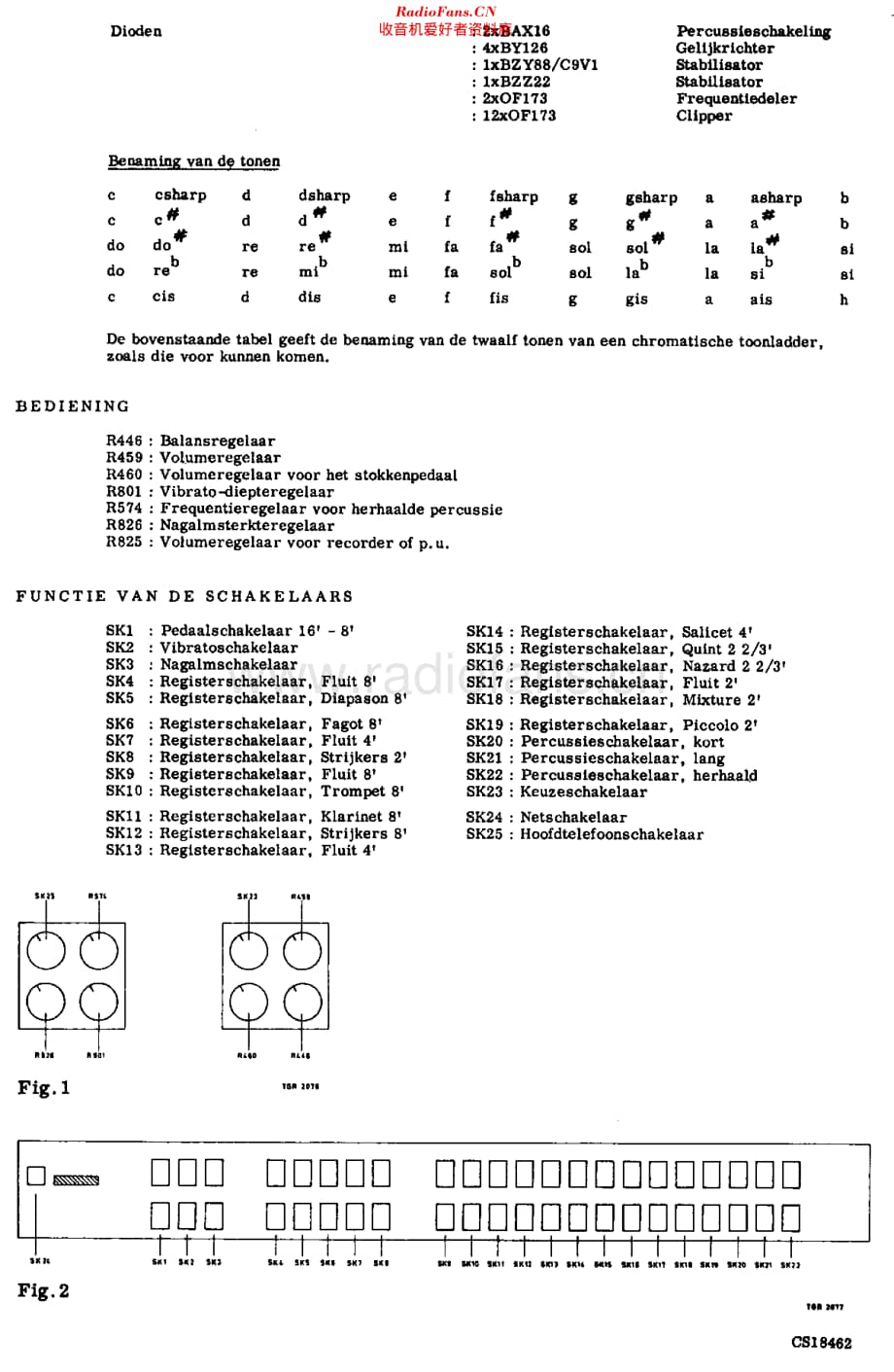 Philips_22GM760 维修电路原理图.pdf_第3页