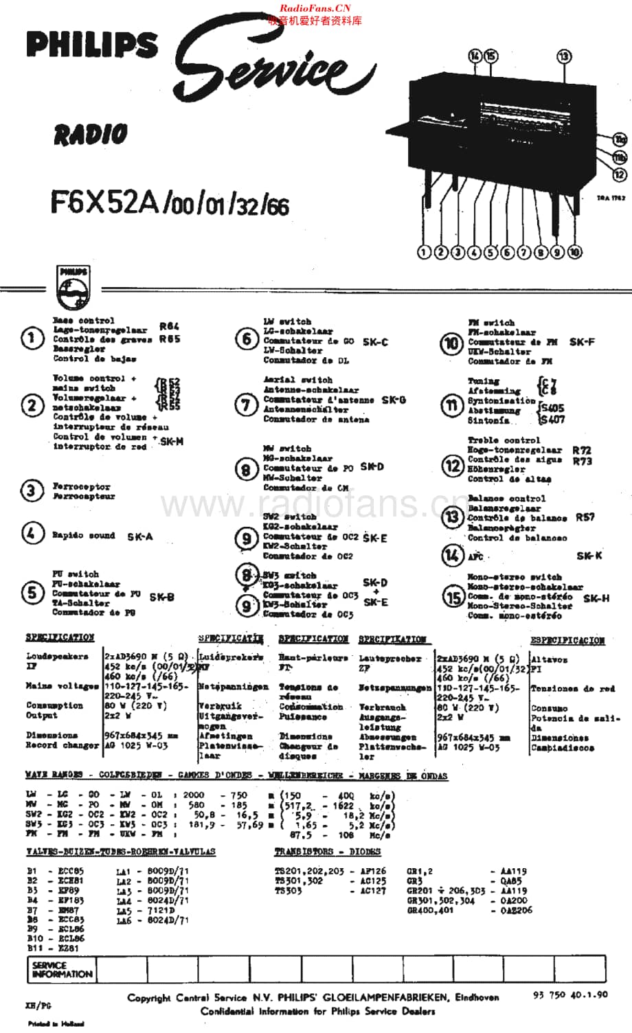 Philips_F6X52A维修电路原理图.pdf_第1页