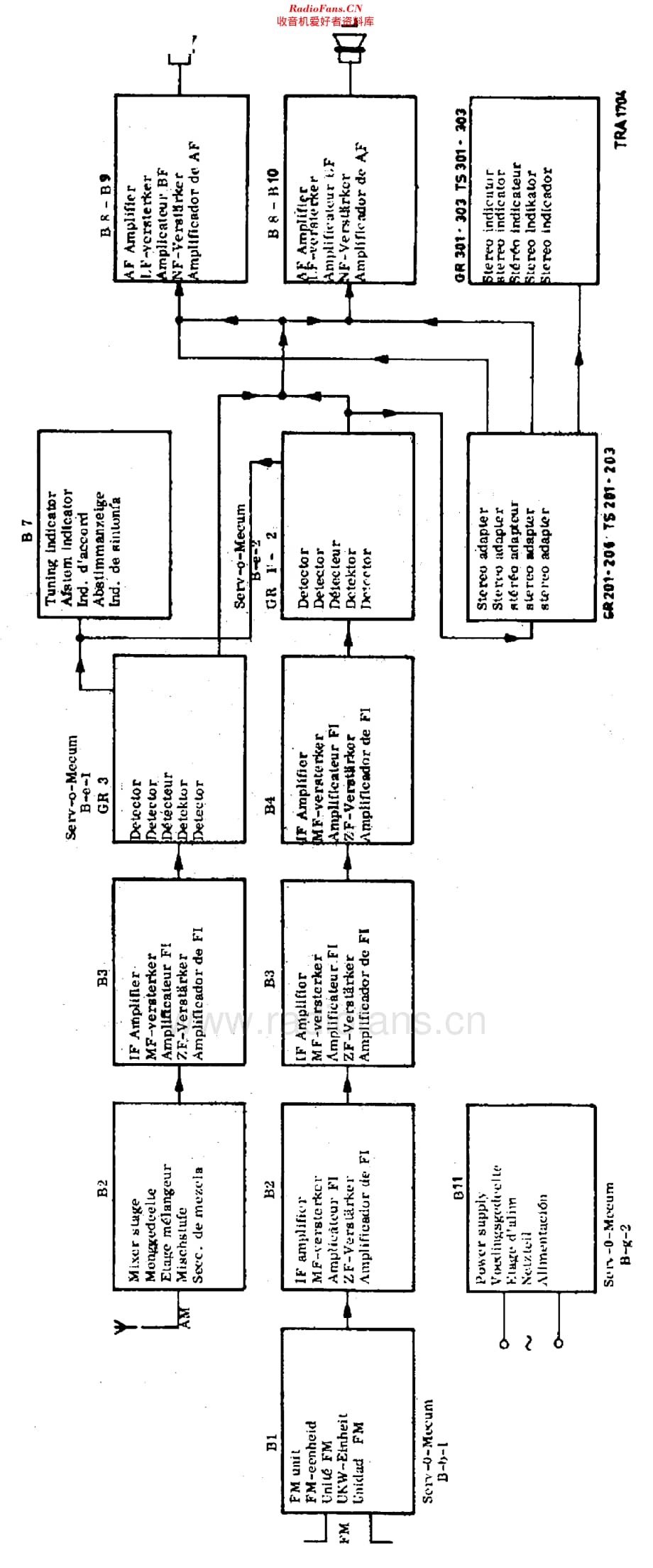 Philips_F6X52A维修电路原理图.pdf_第2页