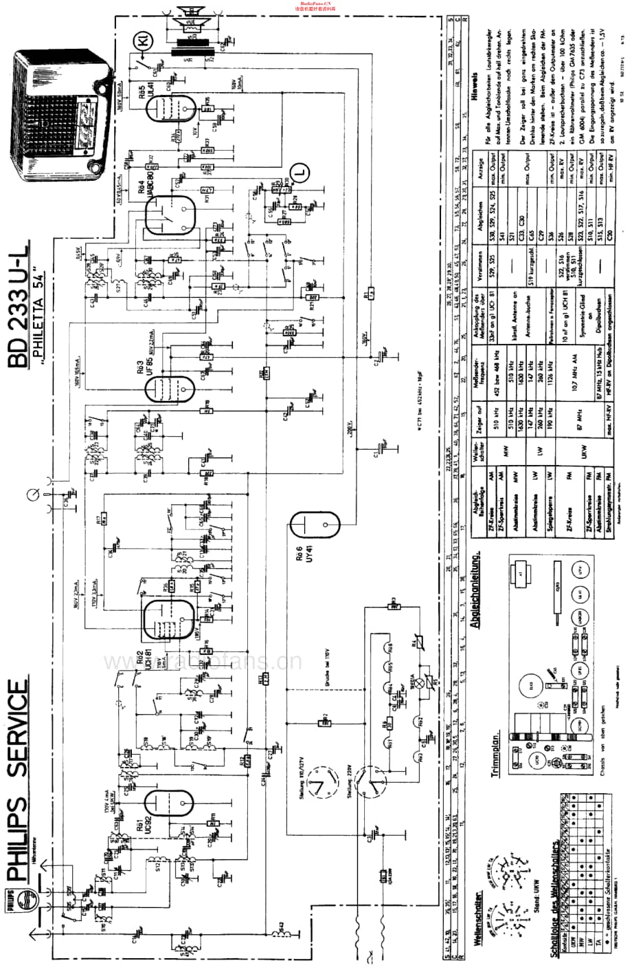 Philips_BD233UL 维修电路原理图.pdf_第2页