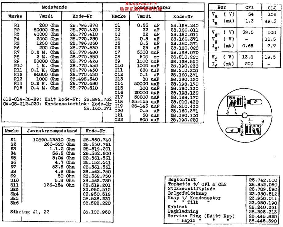 Philips_943U 维修电路原理图.pdf_第2页