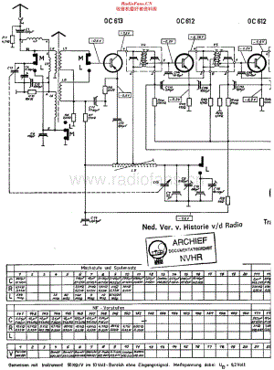 Nordmende_0-601维修电路原理图.pdf