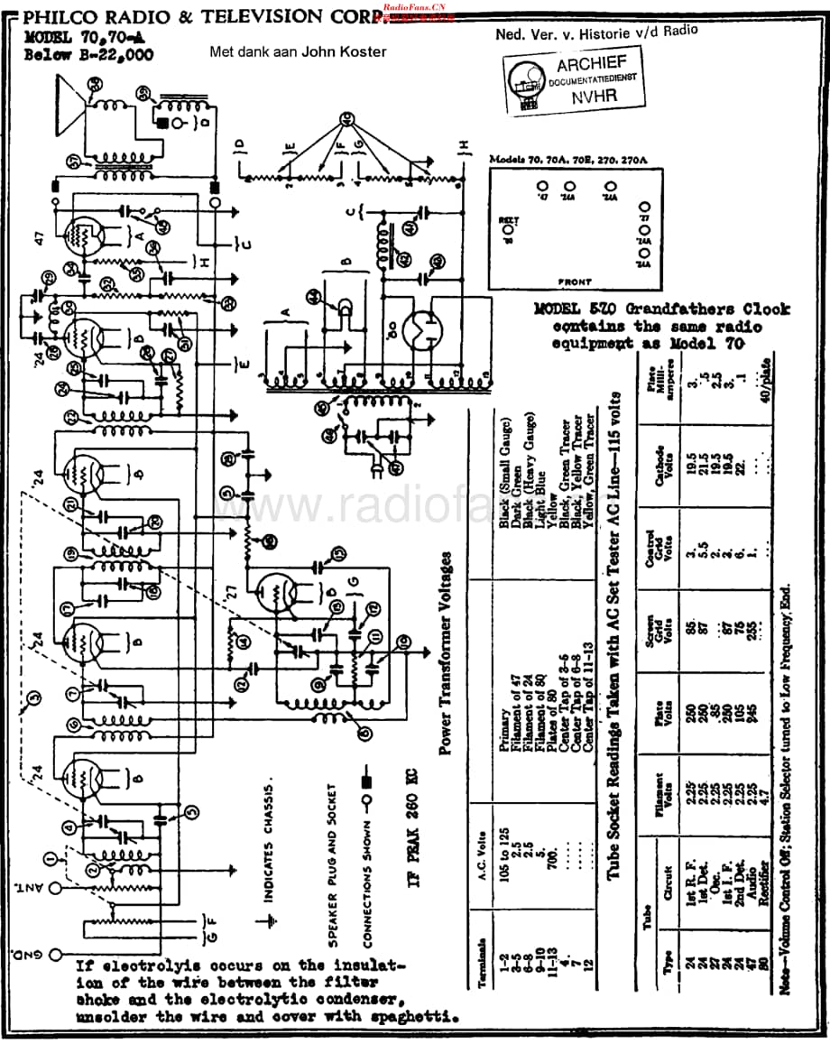 Philco_70 维修电路原理图.pdf_第1页