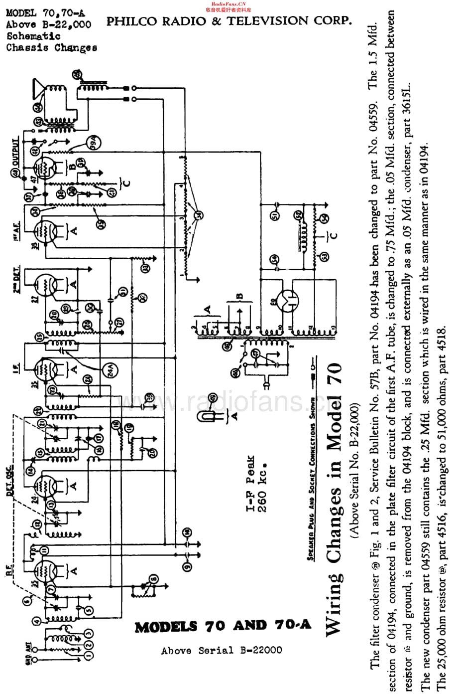 Philco_70 维修电路原理图.pdf_第2页