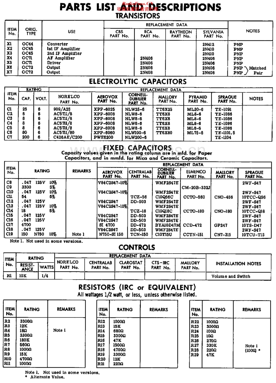 Norelco_L2X97T维修电路原理图.pdf_第2页