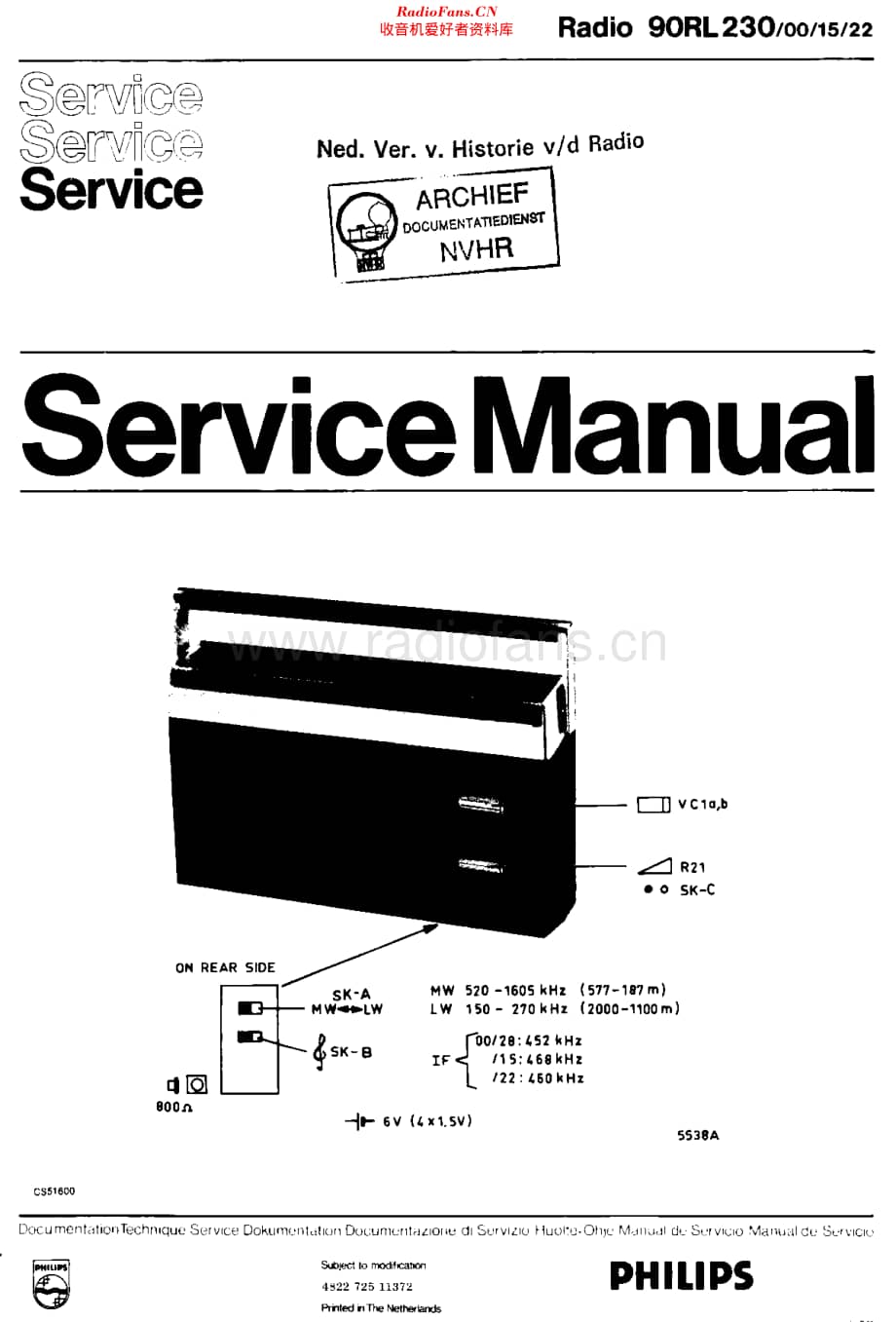 Philips_90RL230 维修电路原理图.pdf_第1页