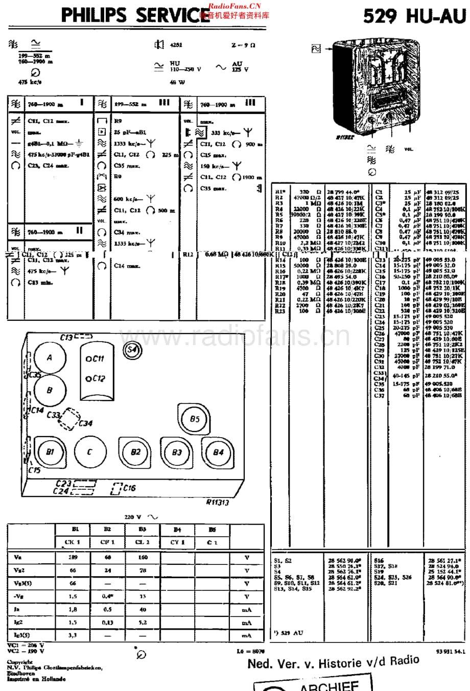 Philips_529HU 维修电路原理图.pdf_第1页