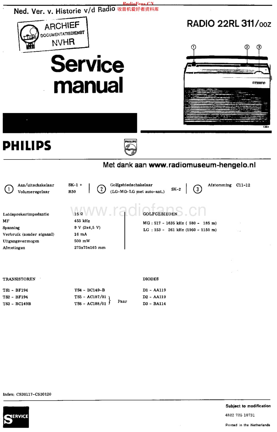 Philips_22RL311 维修电路原理图.pdf_第1页