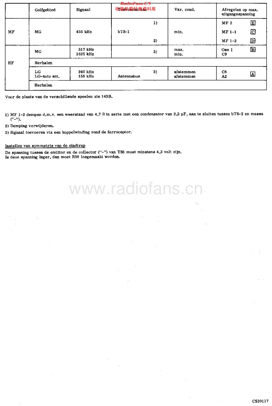 Philips_22RL311 维修电路原理图.pdf_第2页