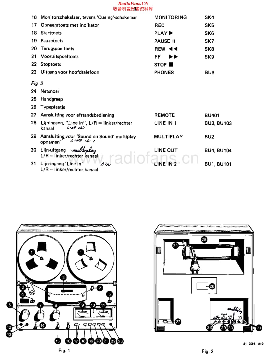 Philips_N7150维修电路原理图.pdf_第3页