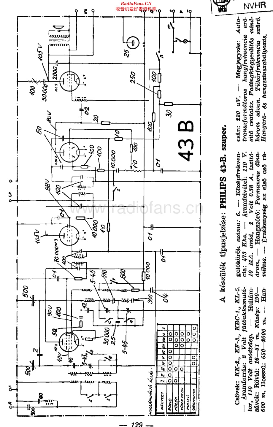 Philips_43B 维修电路原理图.pdf_第1页