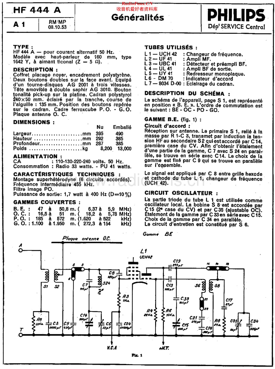 Philips_HF444A维修电路原理图.pdf_第2页