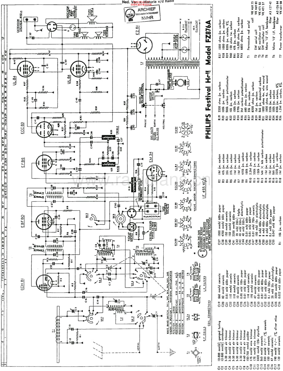 Philips_FZ876A维修电路原理图.pdf_第1页