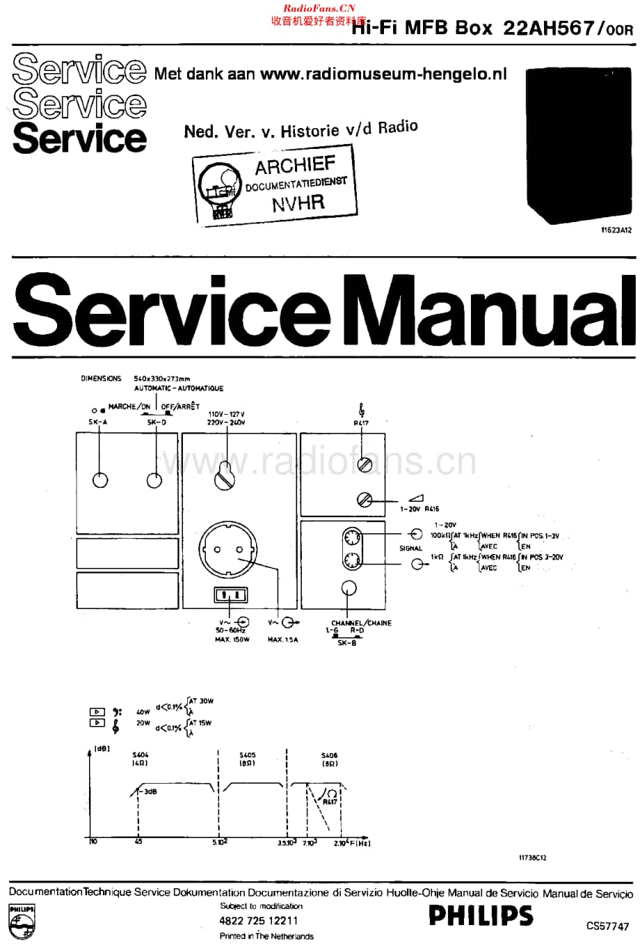 Philips_22AH567 维修电路原理图.pdf_第1页