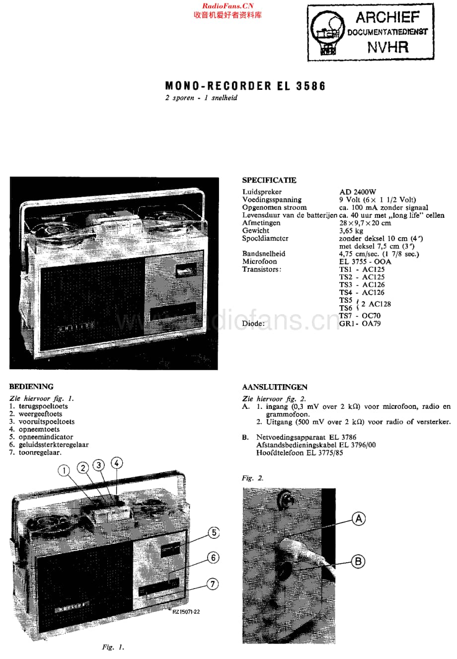 Philips_EL3586维修电路原理图.pdf_第1页