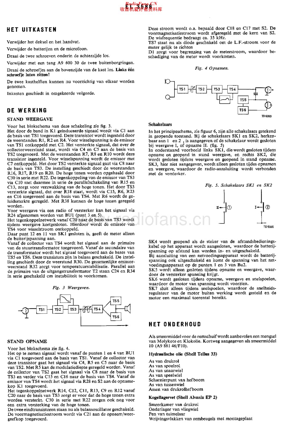 Philips_EL3586维修电路原理图.pdf_第2页