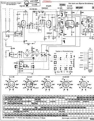 Nordmende_Elektra56维修电路原理图.pdf