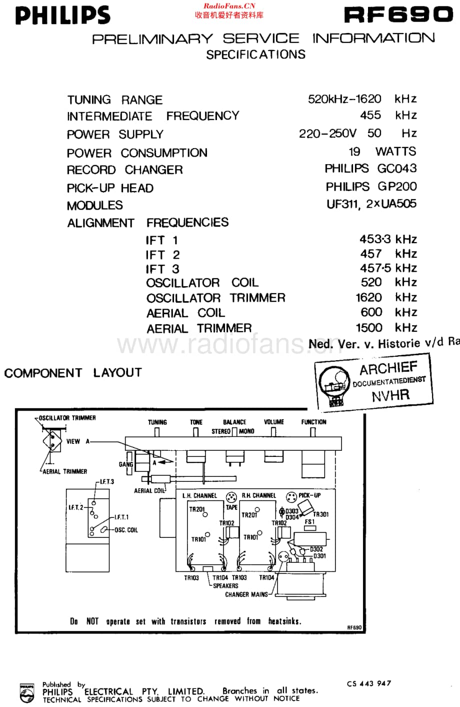 Philips_RF690维修电路原理图.pdf_第1页