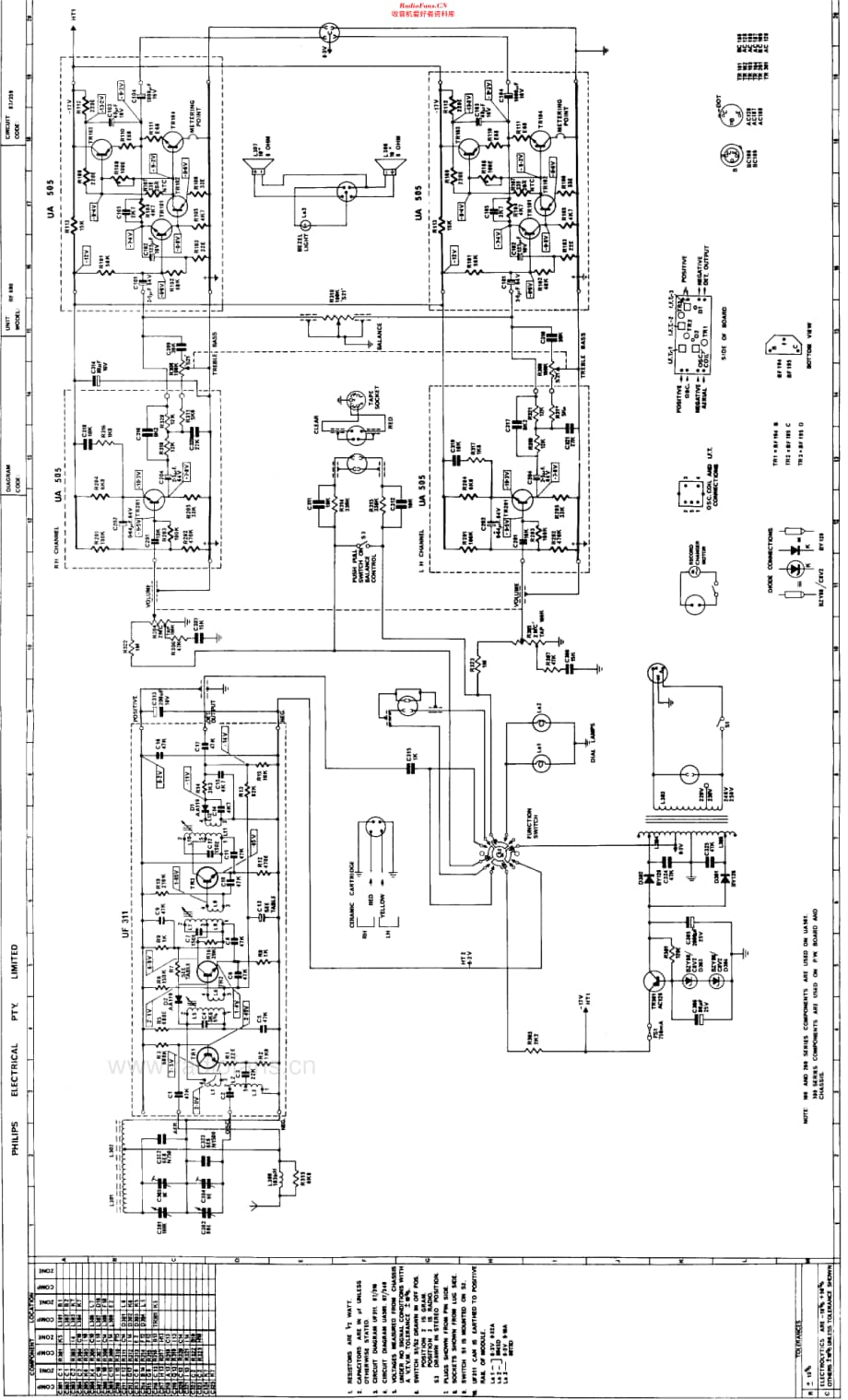 Philips_RF690维修电路原理图.pdf_第2页