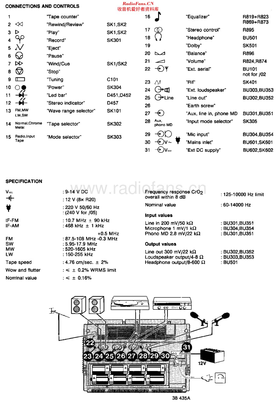 Philips_D8554维修电路原理图.pdf_第2页