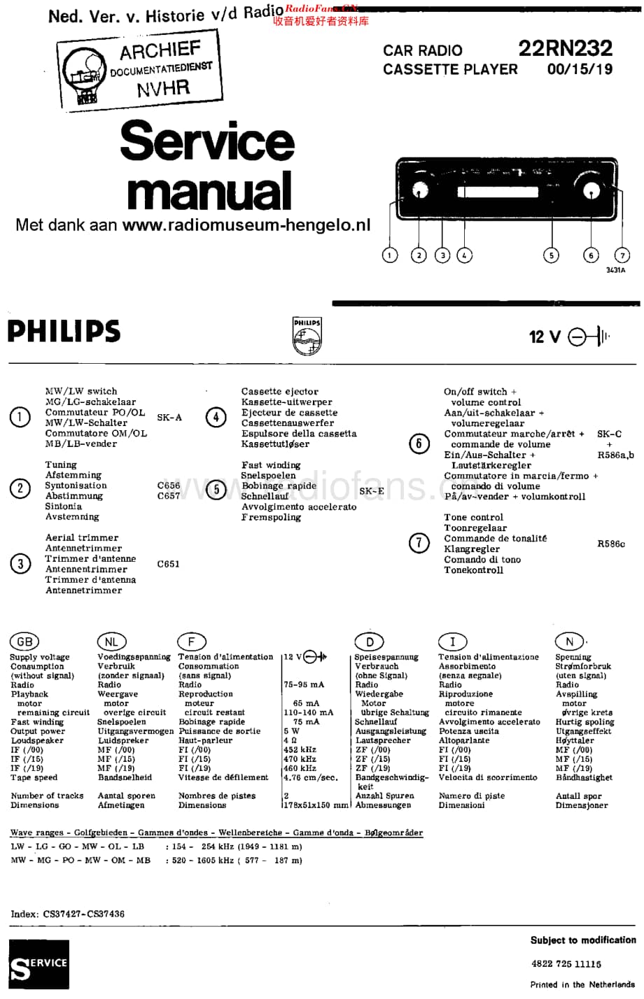 Philips_22RN232 维修电路原理图.pdf_第1页