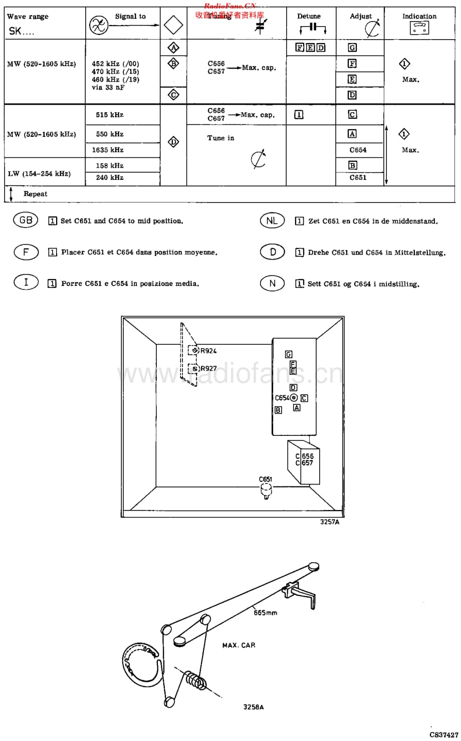 Philips_22RN232 维修电路原理图.pdf_第2页