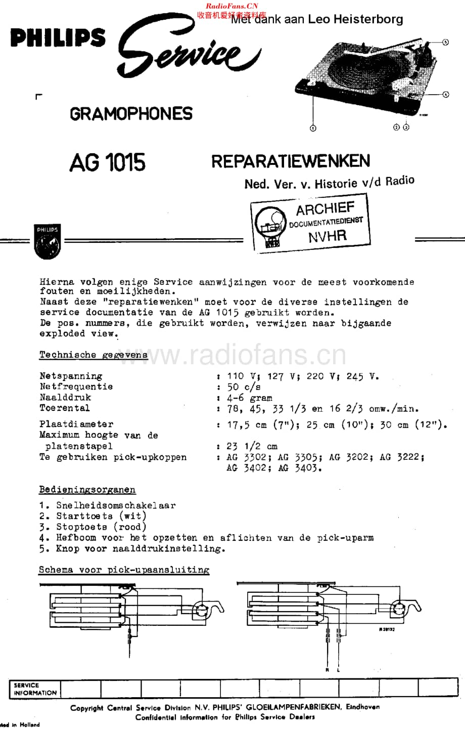 Philips_AG1015_rht 维修电路原理图.pdf_第1页