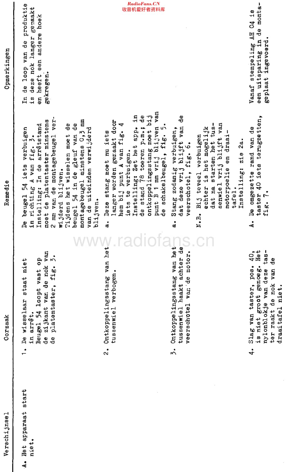 Philips_AG1015_rht 维修电路原理图.pdf_第3页