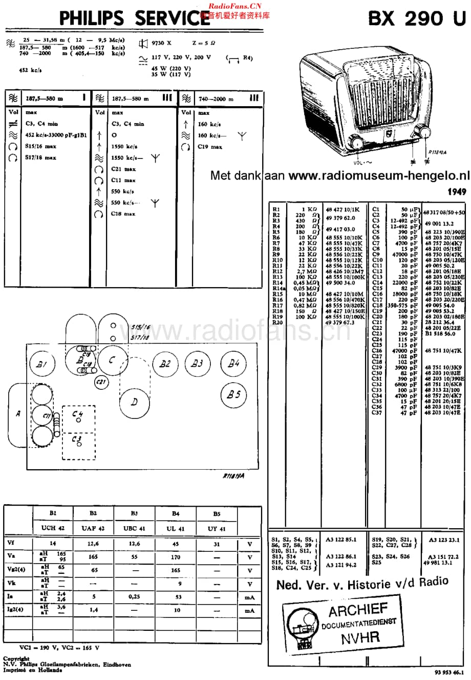 Philips_BX290U维修电路原理图.pdf_第1页